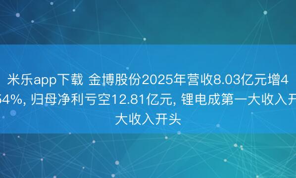米乐app下载 金博股份2025年营收8.03亿元增49.54%, 归母净利亏空12.81亿元, 锂电成第一大收入开头