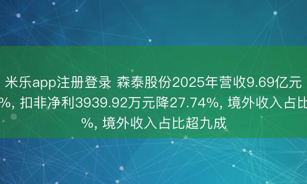 米乐app注册登录 森泰股份2025年营收9.69亿元增8.43%, 扣非净利3939.92万元降27.74%, 境外收入占比超九成